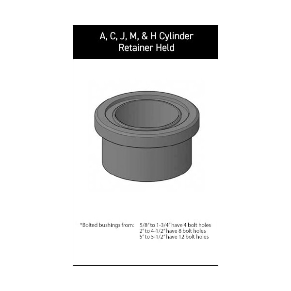 Miller - After Market Parts Hydraulic Cylinder Repair Kit- 2 Iron Glands 050-BU022-200 - main